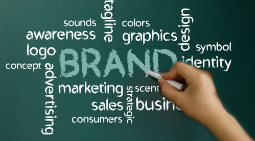 申請人應該如何主張商標優先權