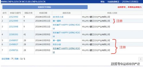 500億黃了 小霸王申請破產(chǎn)沒留下一個商標(biāo) 真 霸王別機(jī)